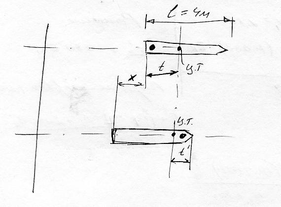 На спокойной воде пруда находится лодка длиной 1 = 4 м, расположенная ...